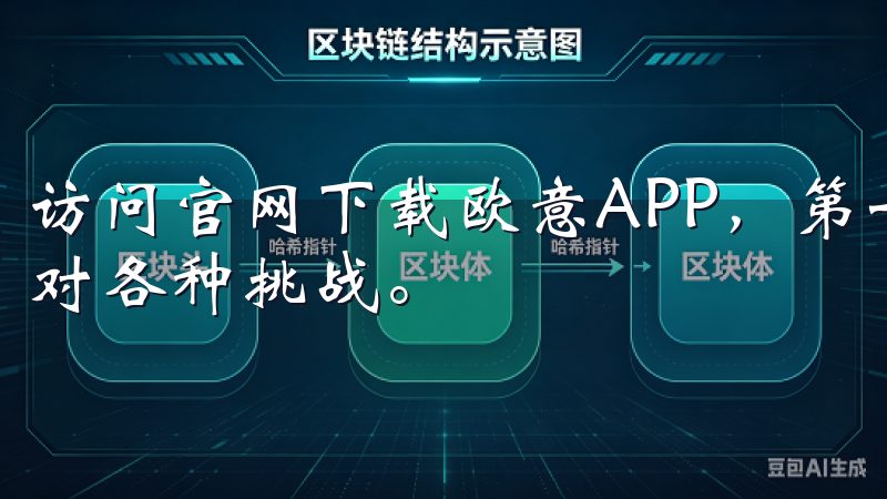 访问官网下载欧意APP，第一时间体验最新功能，助您轻松应对各种挑战。