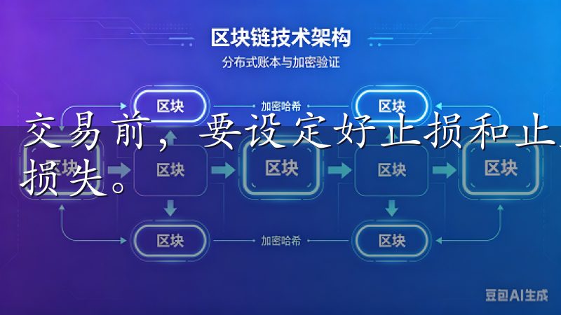 交易前，要设定好止损和止盈点，避免因市场波动导致不必要的损失。