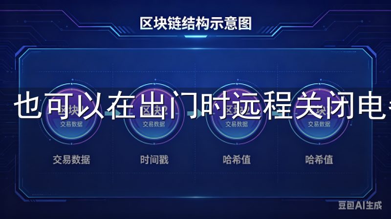 也可以在出门时远程关闭电器，确保安全无忧。