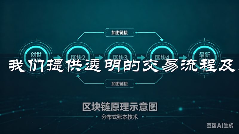 我们提供透明的交易流程及多种资产选择，帮助您轻松上手。