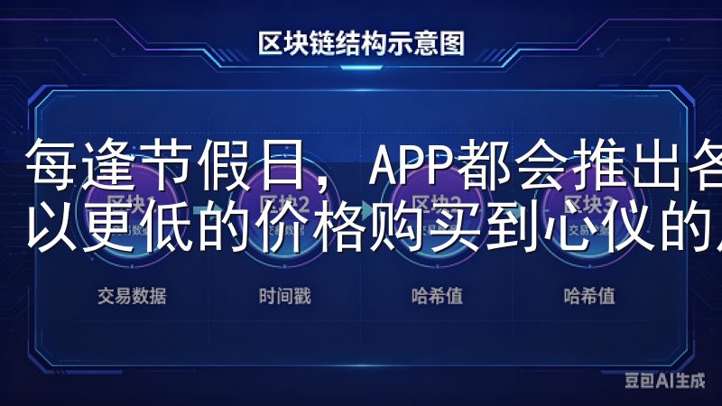 每逢节假日，APP都会推出各种优惠券和折扣活动，让我能够以更低的价格购买到心仪的产品。