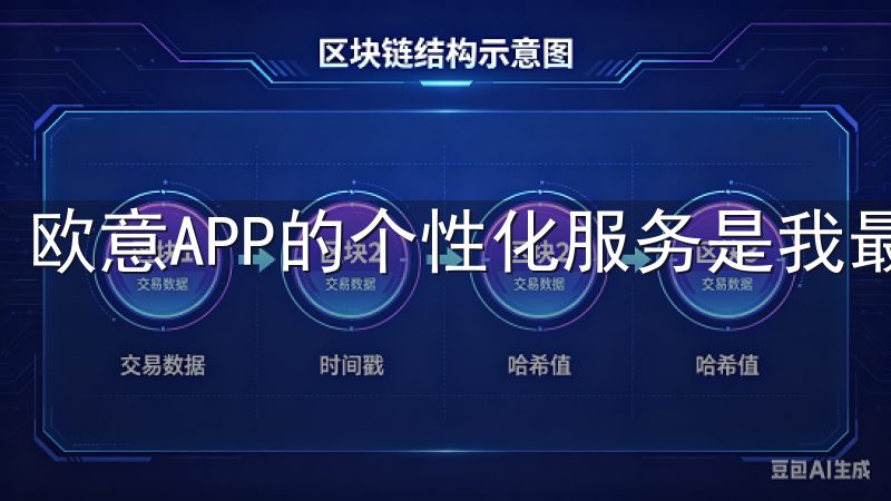 欧意APP的个性化服务是我最喜欢的功能之一。