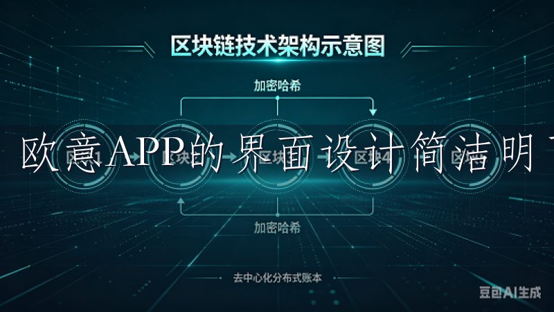 欧意APP的界面设计简洁明了，操作起来非常顺手。
