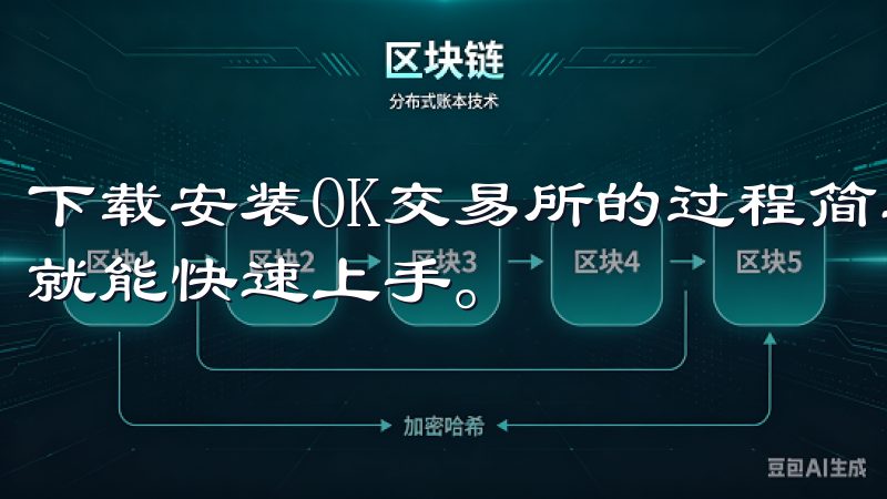 下载安装OK交易所的过程简单明了，只需按照上述步骤操作，就能快速上手。