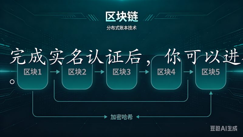 完成实名认证后，你可以进行充值、提现、买卖数字货币等操作。