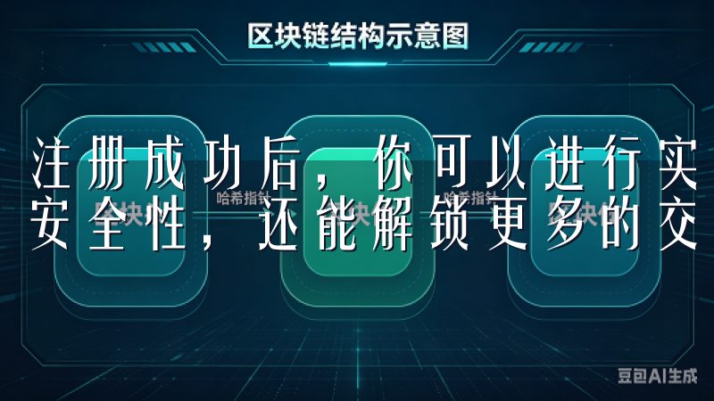 注册成功后，你可以进行实名认证，这一步骤不仅能提升账户的安全性，还能解锁更多的交易功能。