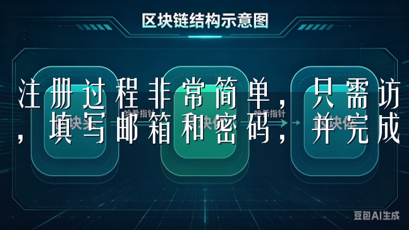 注册过程非常简单，只需访问OKCoin官网，点击注册按钮，填写邮箱和密码，并完成邮箱验证即可。