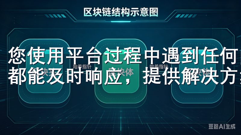 您使用平台过程中遇到任何问题，Okx交易所官网的专业团队都能及时响应，提供解决方案。