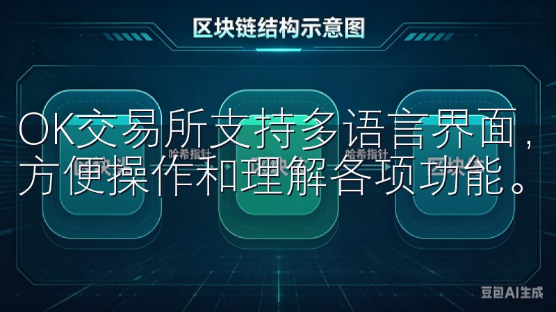 OK交易所支持多语言界面，您可以根据需要切换到中文界面，方便操作和理解各项功能。