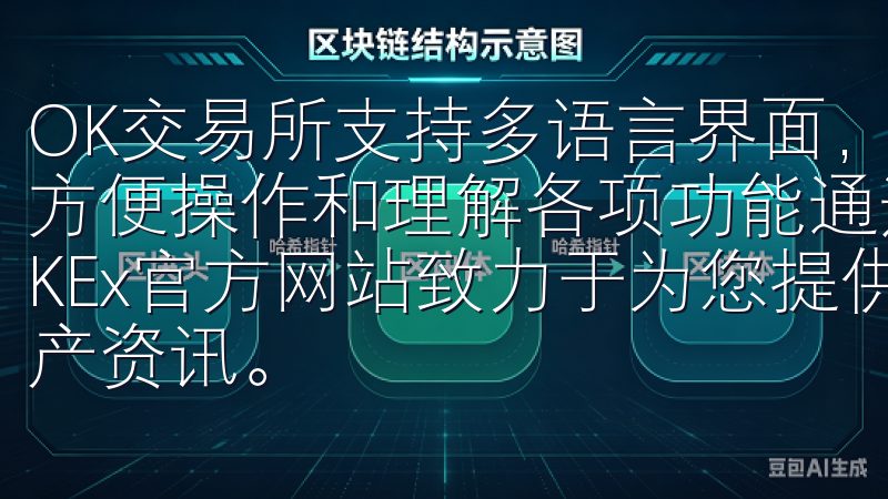OK交易所支持多语言界面，您可以根据需要切换到中文界面，方便操作和理解各项功能通过先进的技术和专业的团队，欧易OKEx官方网站致力于为您提供最佳的交易体验和丰富的数字资产资讯。