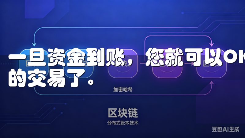 一旦资金到账，您就可以OK交易所的平台上开始各种加密货币的交易了。