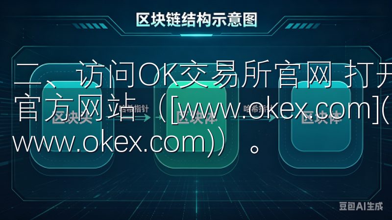 二、访问OK交易所官网 打开您的浏览器，访问OK交易所的官方网站（[www.okex.com](https://www.okex.com)）。