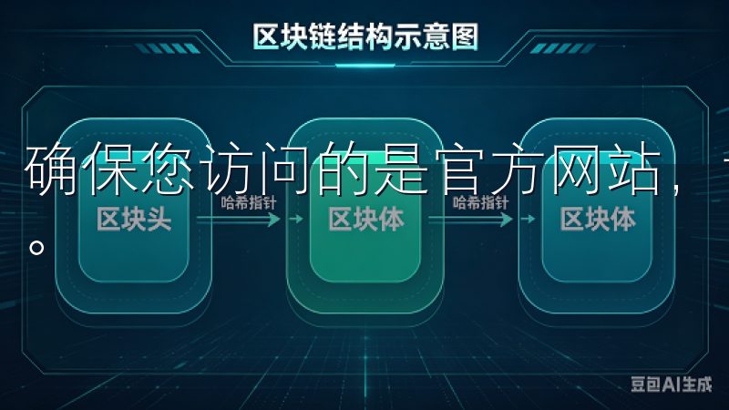 确保您访问的是官方网站，请务必核实网址，避免进入钓鱼网站。