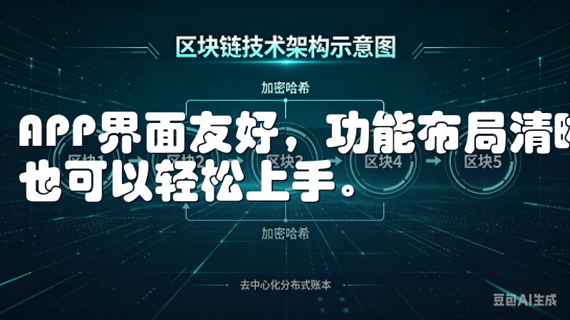 APP界面友好，功能布局清晰，甚至没有任何投资经验的用户也可以轻松上手。