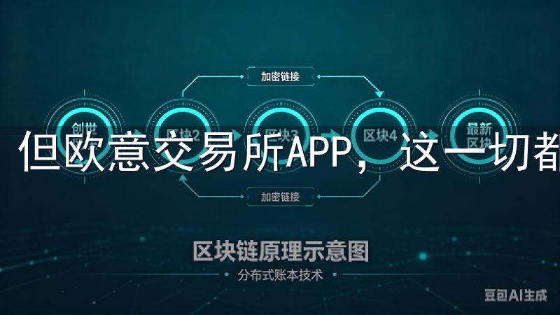 但欧意交易所APP，这一切都将迎刃而解。