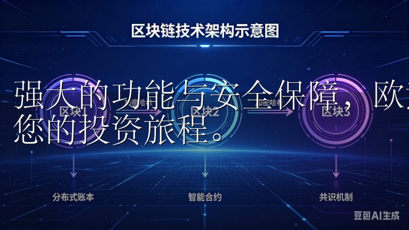 强大的功能与安全保障,欧意交易所愿与您一同成长,开启属于您的投资旅程。