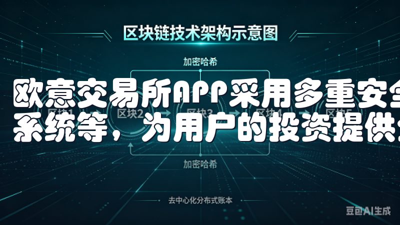 欧意交易所APP采用多重安全措施，包括加密技术、风险控制系统等，为用户的投资提供全面保障。