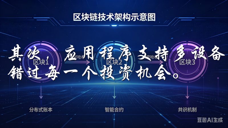 其次，应用程序支持多设备同步，您可以随时随地进行交易，不错过每一个投资机会。