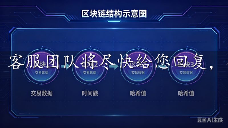 客服团队将尽快给您回复，确保您的问题得到及时解决。
