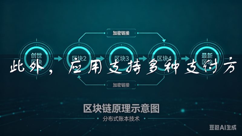 此外，应用支持多种支付方式，让资金的进出变得更为便捷。