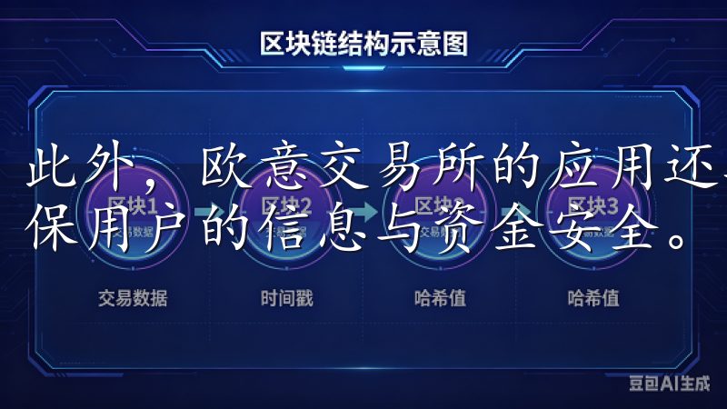 此外，欧意交易所的应用还具有安全性高、运行流畅等优点，确保用户的信息与资金安全。