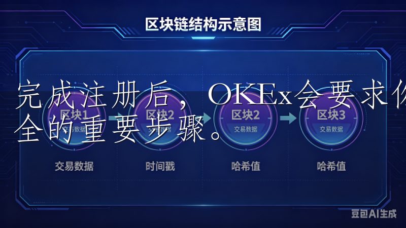 完成注册后，OKEx会要求你进行身份验证，这是保障账户安全的重要步骤。