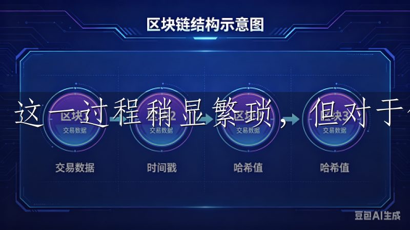 这一过程稍显繁琐，但对于保护你的资产至关重要。