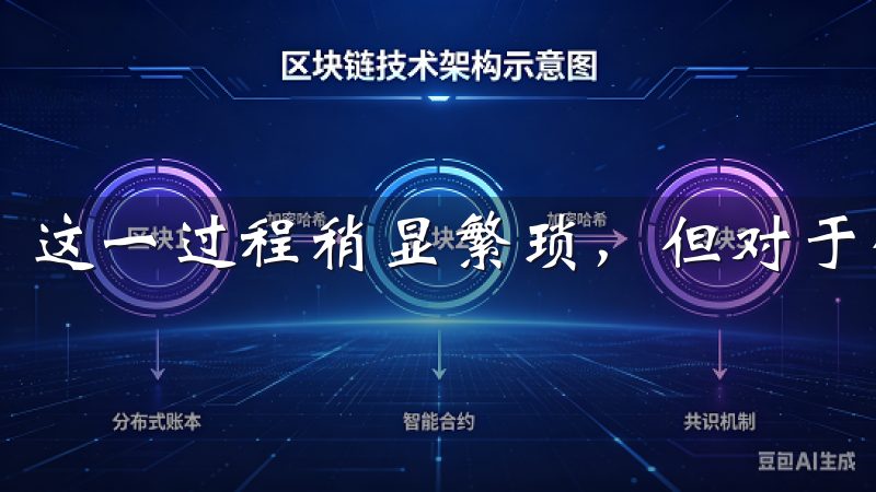 这一过程稍显繁琐，但对于保护你的资产至关重要。