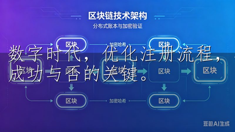 数字时代，优化注册流程，不仅关乎个人用户的便利，更是企业成功与否的关键。