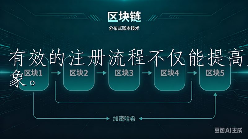 有效的注册流程不仅能提高用户的注册成功率，还能提升品牌形象。