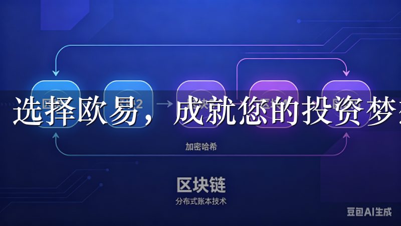 选择欧易，成就您的投资梦想。