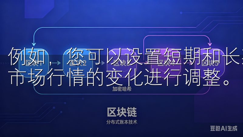 例如，您可以设置短期和长期的投资目标，不同的目标可以根据市场行情的变化进行调整。