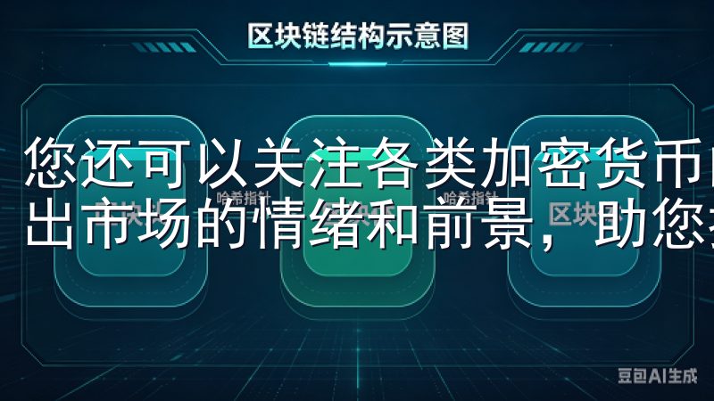 您还可以关注各类加密货币的社区讨论，通常这些讨论能够反映出市场的情绪和前景，助您提前发现投资机会。