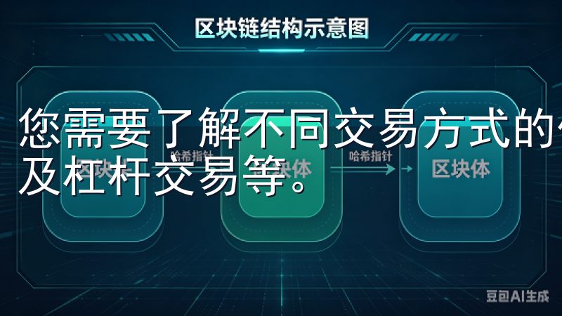 您需要了解不同交易方式的优缺点，比如现货交易、合约交易以及杠杆交易等。