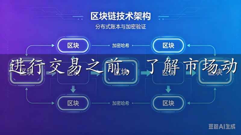 进行交易之前，了解市场动态是必不可少的一步。