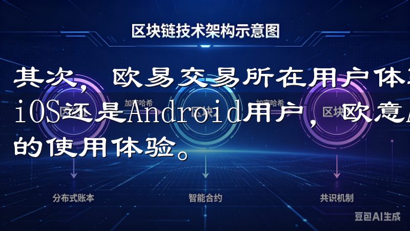 其次，欧易交易所在用户体验上的优化也让我印象深刻无论您是iOS还是Android用户，欧意APP都能提供流畅稳定的使用体验。