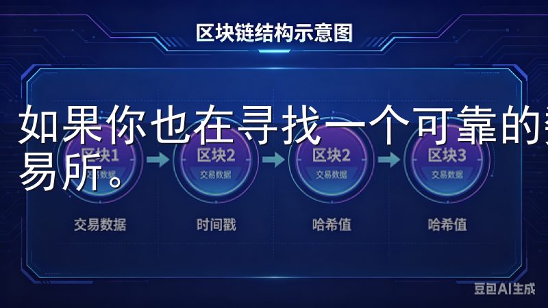 如果你也在寻找一个可靠的数字货币交易平台，不妨试试欧易交易所。