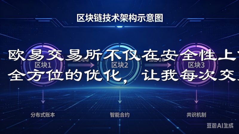 欧易交易所不仅在安全性上做到了极致，还在用户体验上进行了全方位的优化，让我每次交易都感到轻松愉快。