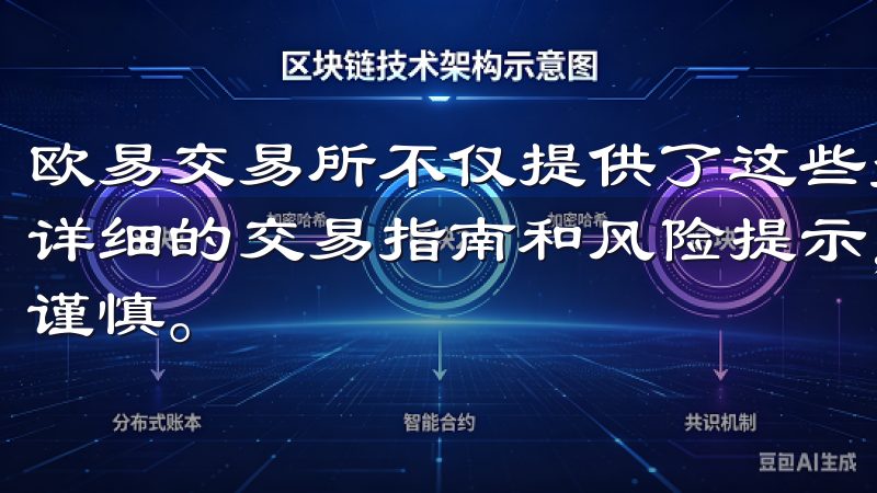 欧易交易所不仅提供了这些多样化的交易模式，还为用户提供了详细的交易指南和风险提示，让我能够在交易过程中更加理性和谨慎。