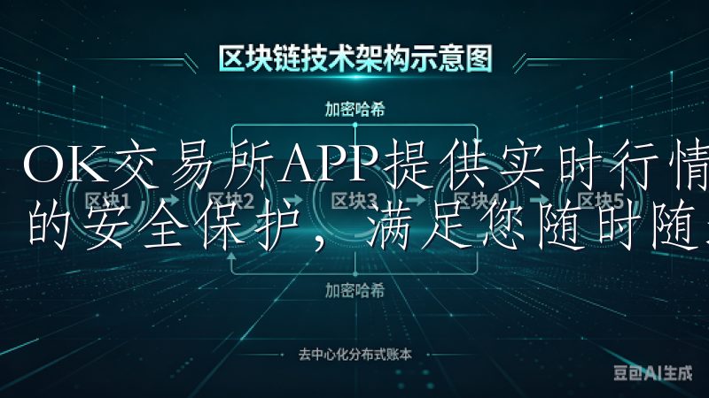 OK交易所APP提供实时行情更新、便捷的交易操作和多层次的安全保护，满足您随时随地的交易需求。