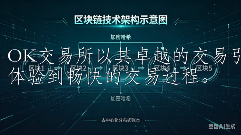 OK交易所以其卓越的交易引擎和快速的订单执行能力，让用户体验到畅快的交易过程。