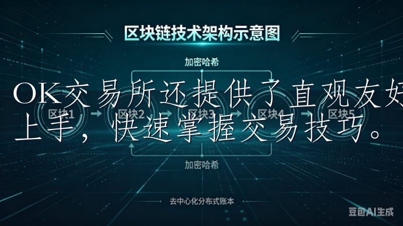 OK交易所还提供了直观友好的交易界面，让新手用户也能轻松上手，快速掌握交易技巧。