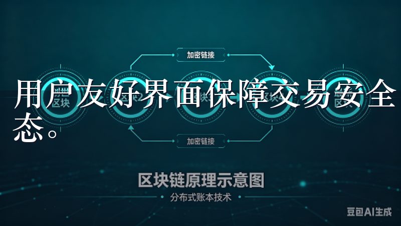 用户友好界面保障交易安全,24/7客户服务助您掌握市场动态。