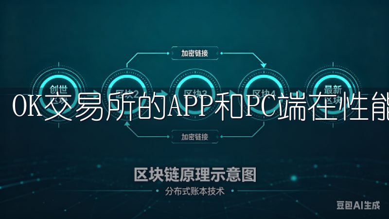 OK交易所的APP和PC端在性能上各有千秋。