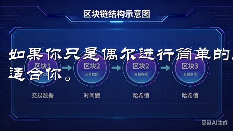 如果你只是偶尔进行简单的交易,APP的便捷性和易用性会更适合你。