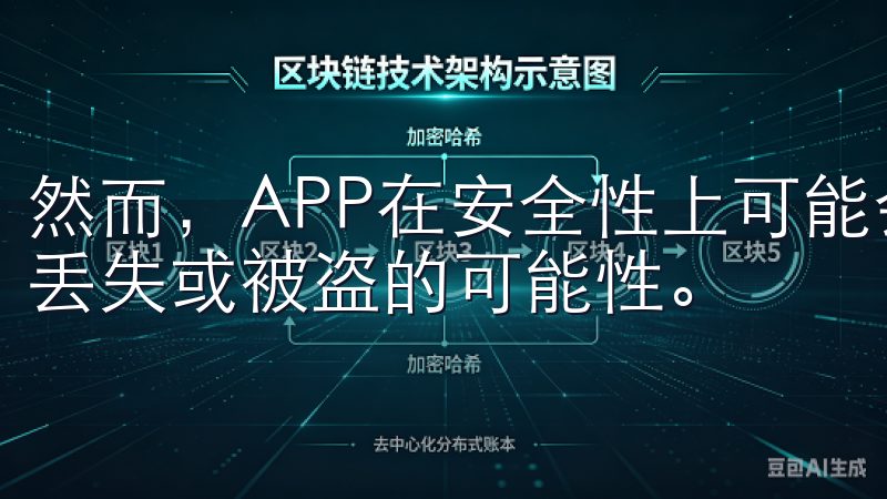 然而,APP在安全性上可能会面临一些额外的风险,比如设备丢失或被盗的可能性。