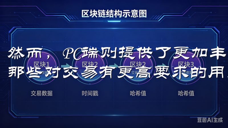 然而，PC端则提供了更加丰富的功能和更高的自定义性，适合那些对交易有更高要求的用户。