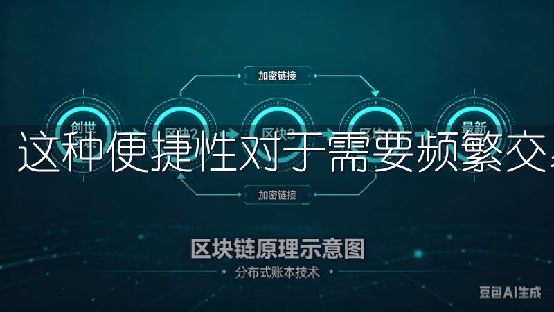 这种便捷性对于需要频繁交易的用户来说尤为重要。
