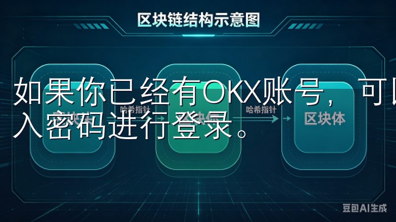 如果你已经有OKX账号，可以输入你的邮箱或手机号码，并输入密码进行登录。