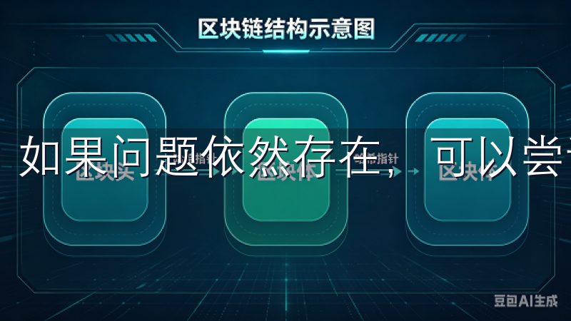 如果问题依然存在，可以尝试重置密码或联系客服。